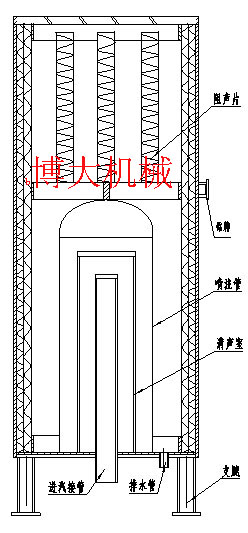 、点火排汽消声器、锅炉排放消音器