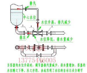 两相流液位自动调节器